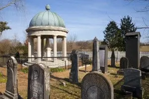 10 Must See Attractions in Tennessee