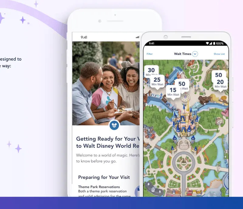 Overlooking Mobile Apps