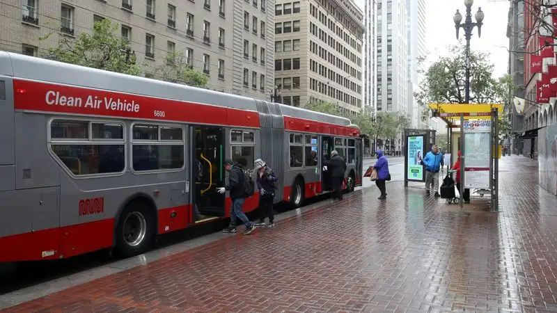Avoid Public Transport