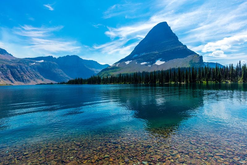 Glacier National Park (Montana)