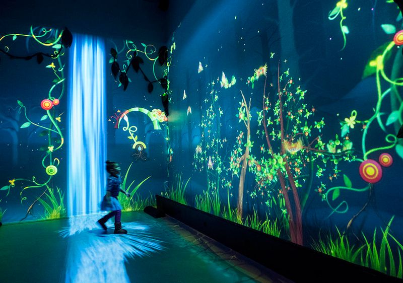 Art, Culture, and Wellness