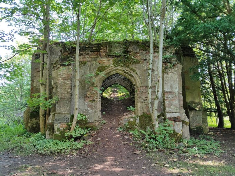 Finlarig Castle – Killin, Perthshire