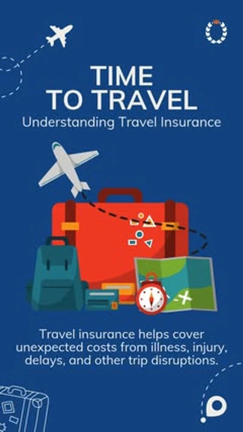 Neglecting Travel Insurance