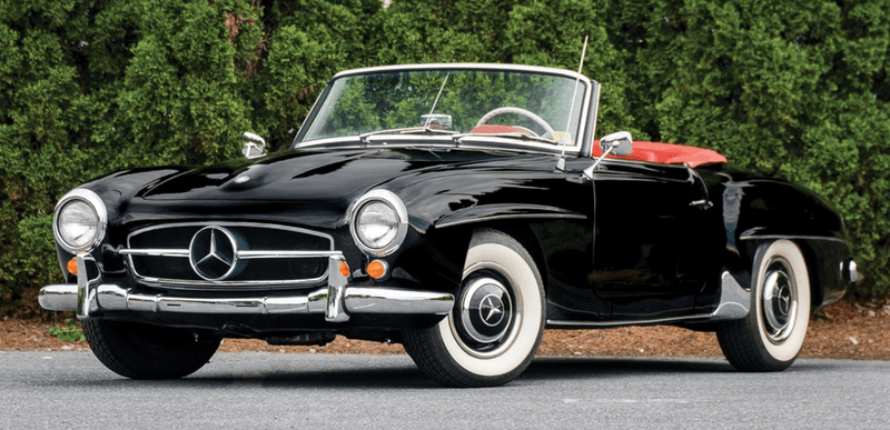 RM Sotheby’s Auctions