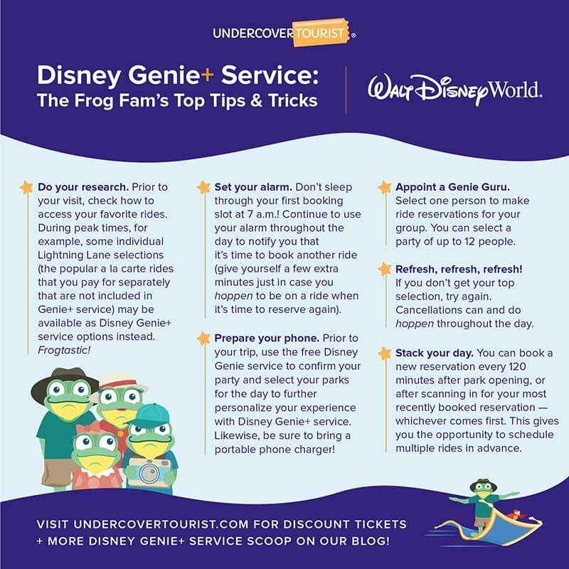 Buy Genie+ in Advance