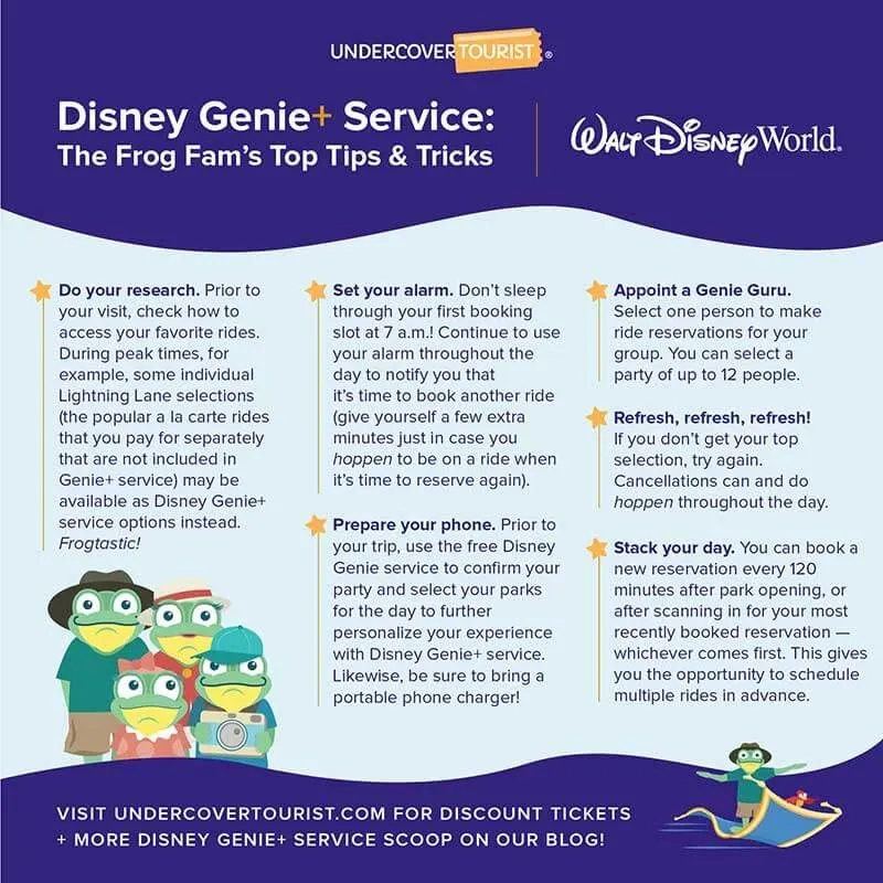 Buy Genie+ in Advance