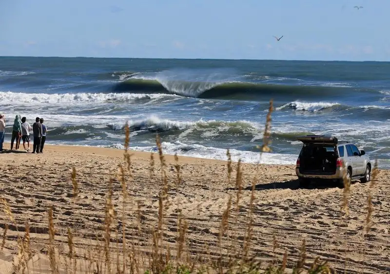 Outer Banks, North Carolina (during hurricane season)