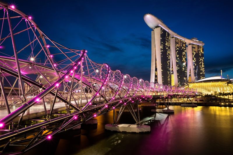 Helix Bridge