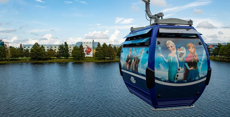 Skyliner Gondola Rides Between Parks
