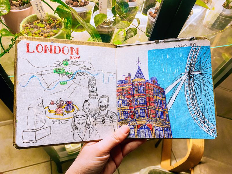 Travel Sketchbooks