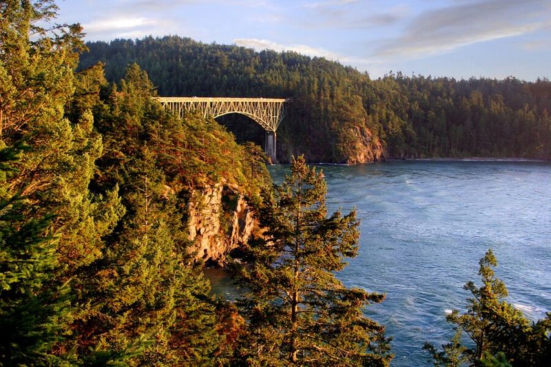 How to Get There and Best Times to Visit