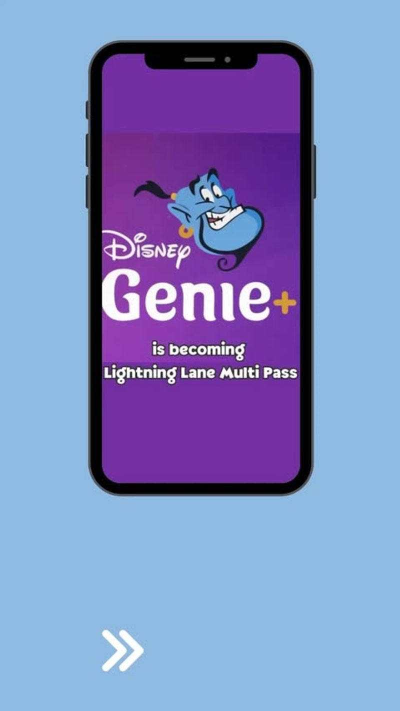 Using Genie+ Strategically