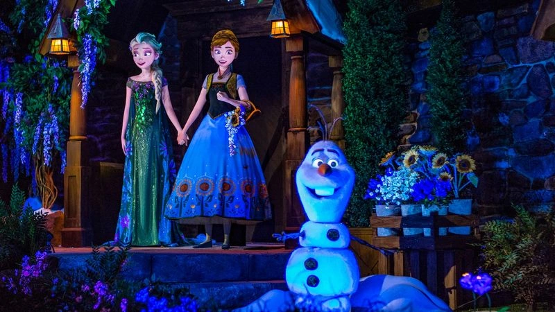 Frozen (2013)