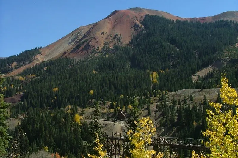 Red Mountain Mining District