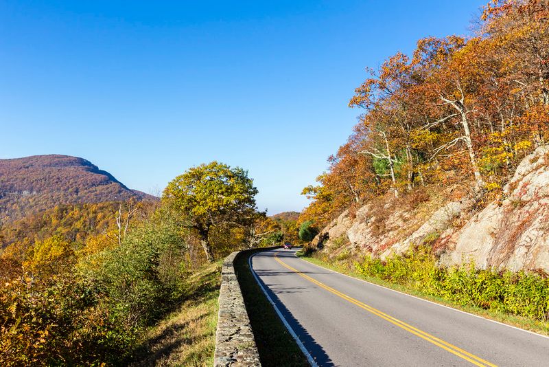 Skyline Drive