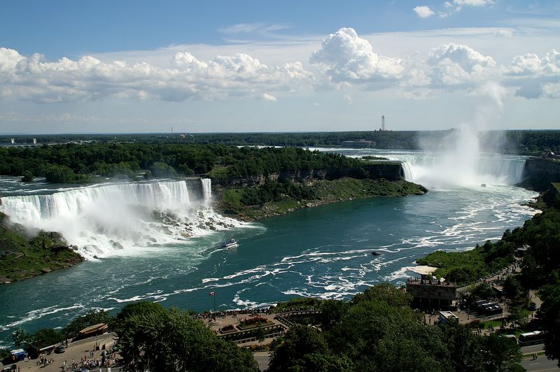 Niagara Falls – A Natural Wonder Within Reach