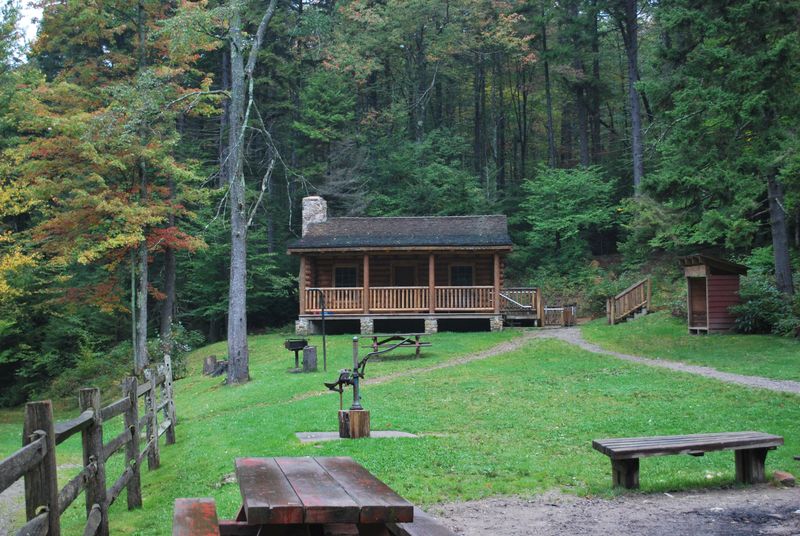 Mountain Cabin Retreats