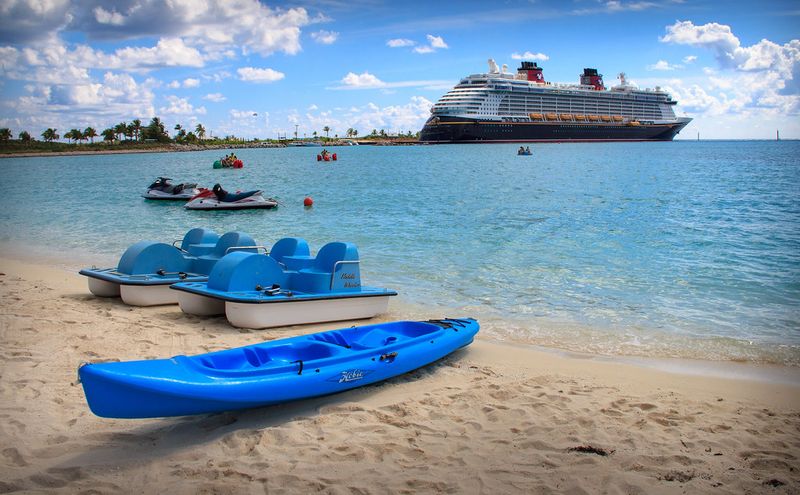 Private Shore Excursions Overlapping Free Options