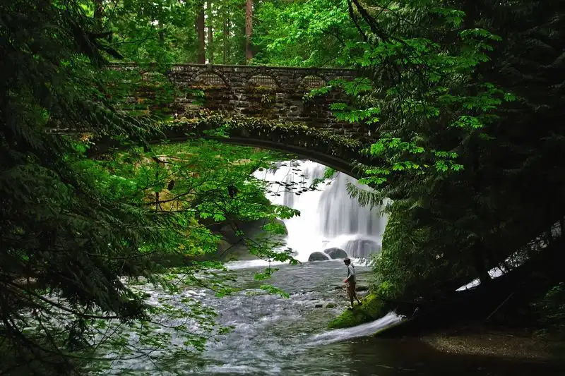 Whatcom Falls Park