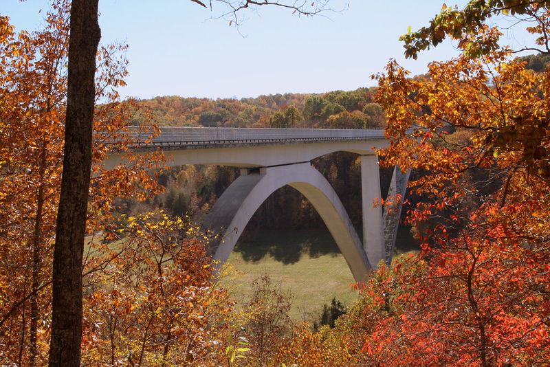 Natchez Trace Parkway