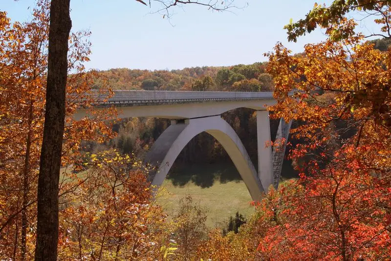 Natchez Trace Parkway