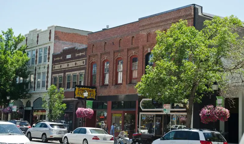 Downtown Bozeman Restaurants and Breweries