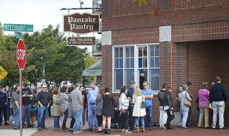 The Pancake Pantry