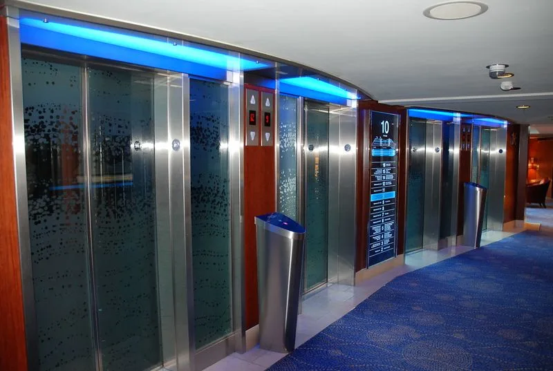 Crowding Elevators Instead of Using Stairs