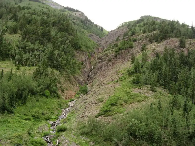 San Juan Skyway, Colorado