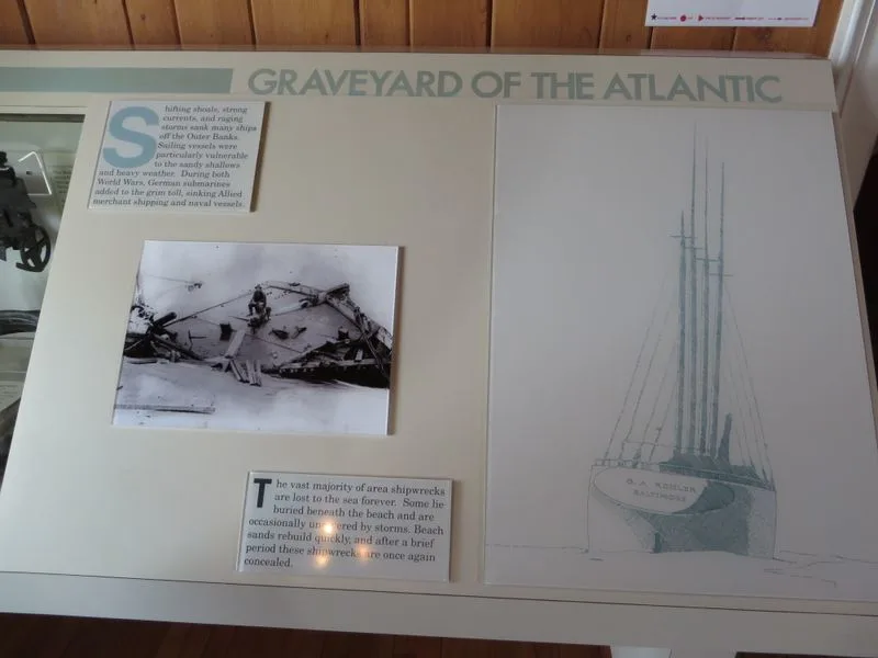 The Graveyard of the Atlantic Museum, North Carolina