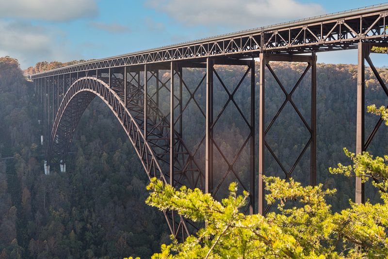 New River Gorge National Park and Preserve