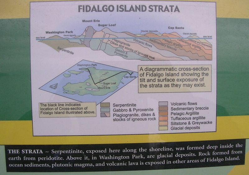 Fidalgo Island Waterfront Access – Washington