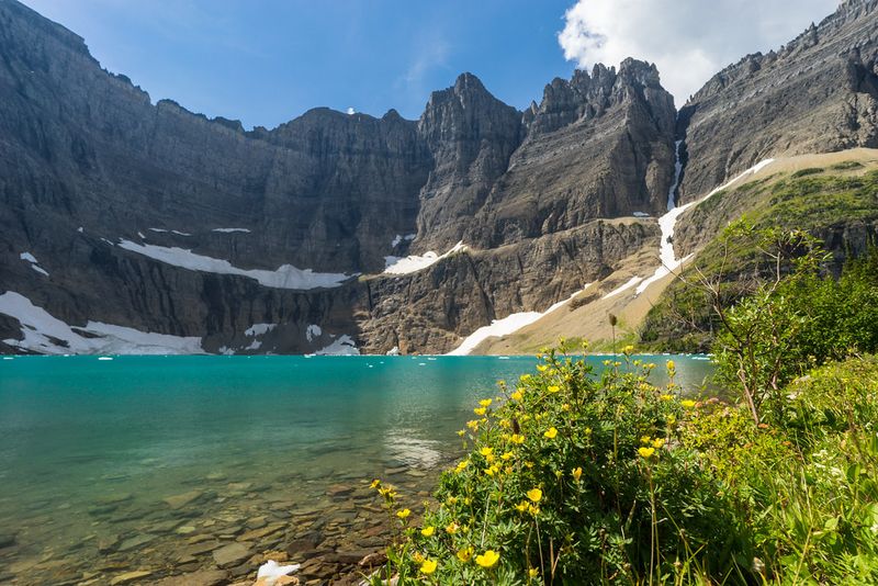 Iceberg Lake – Montana