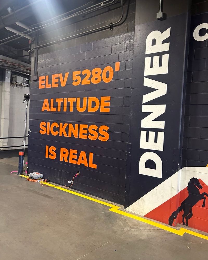 Altitude and Your Trip