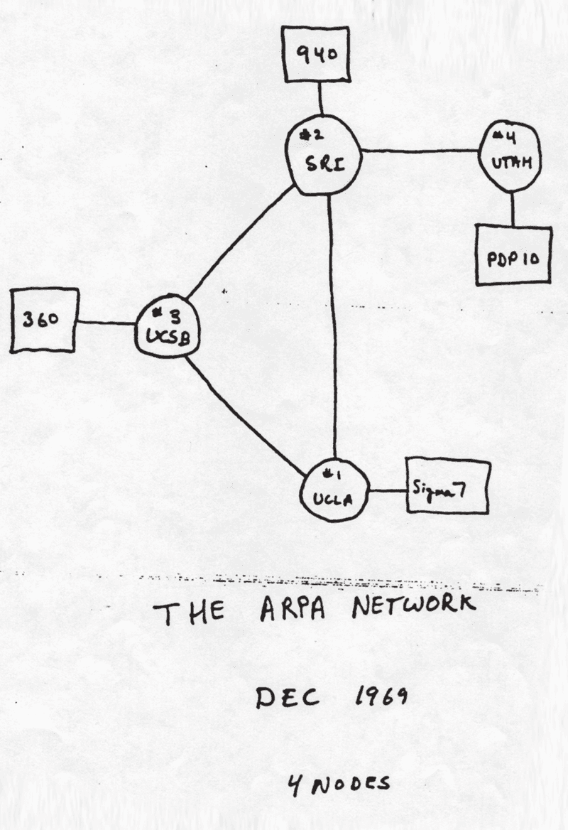 It’s the Birthplace of the Internet