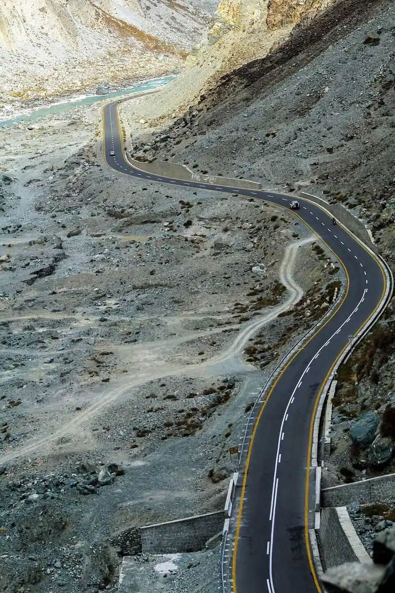 Karakoram Highway (Pakistan ↔ China)