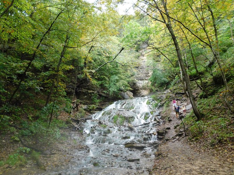 Dunning’s Spring Park