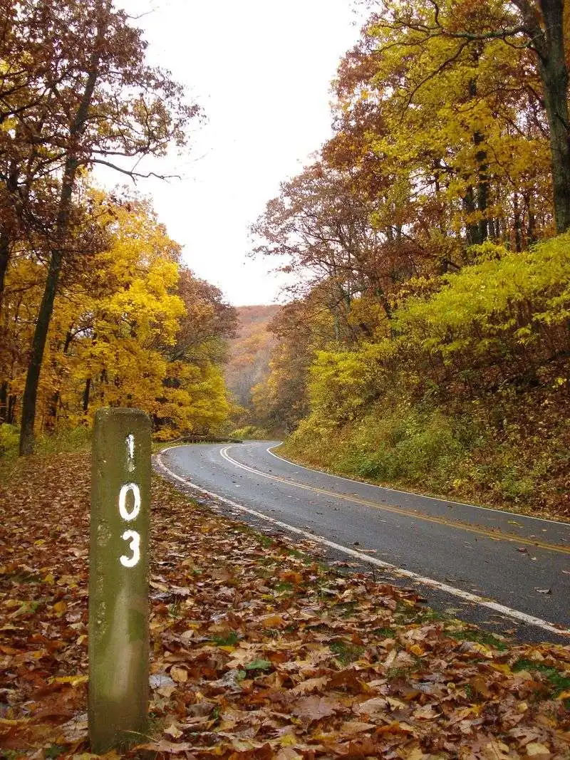 Skyline Drive, Virginia