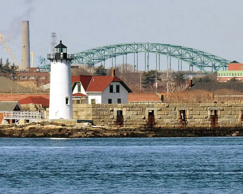 Portsmouth Harbor, New Hampshire