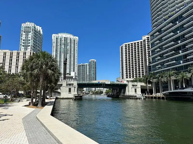 Crowds & Pace of the Destination