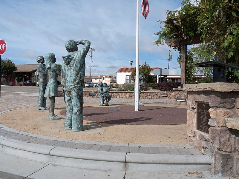 Challenges and What to Know