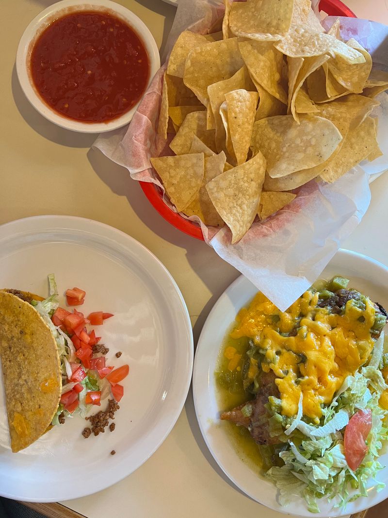 What Regulars Recommend First