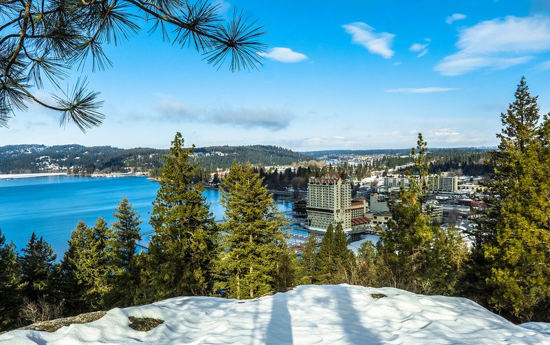 Coeur d’Alene