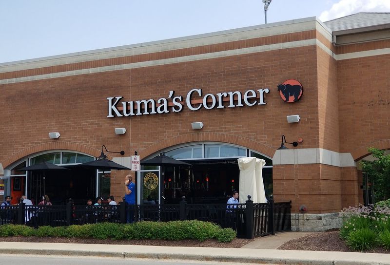 Location, Contact, And How To Plan