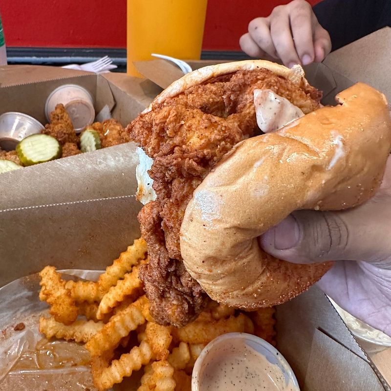 The heat levels decoded