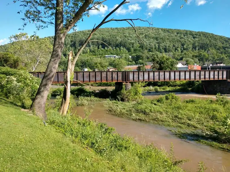 Access to Free and Low-Cost Outdoor Recreation