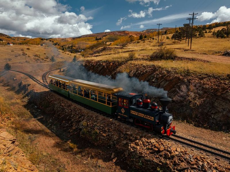 Cripple Creek and Victor Narrow Gauge Railroad