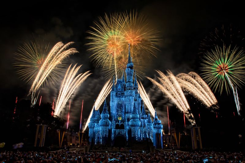 Orlando, Florida &ndash; Universal CityWalk