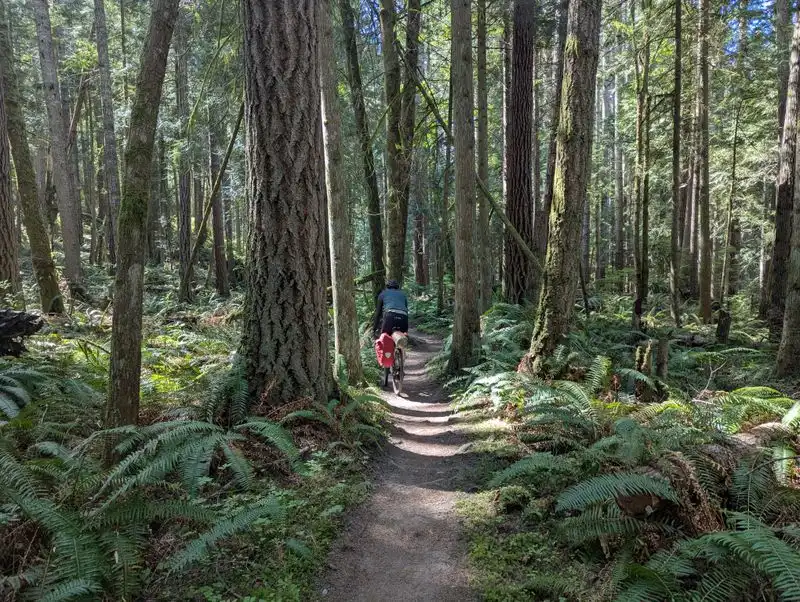 How It Connects to the Great American Rail Trail