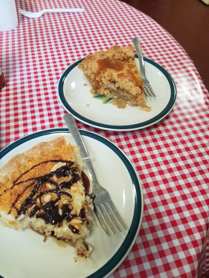 Prices, Portions, and Value